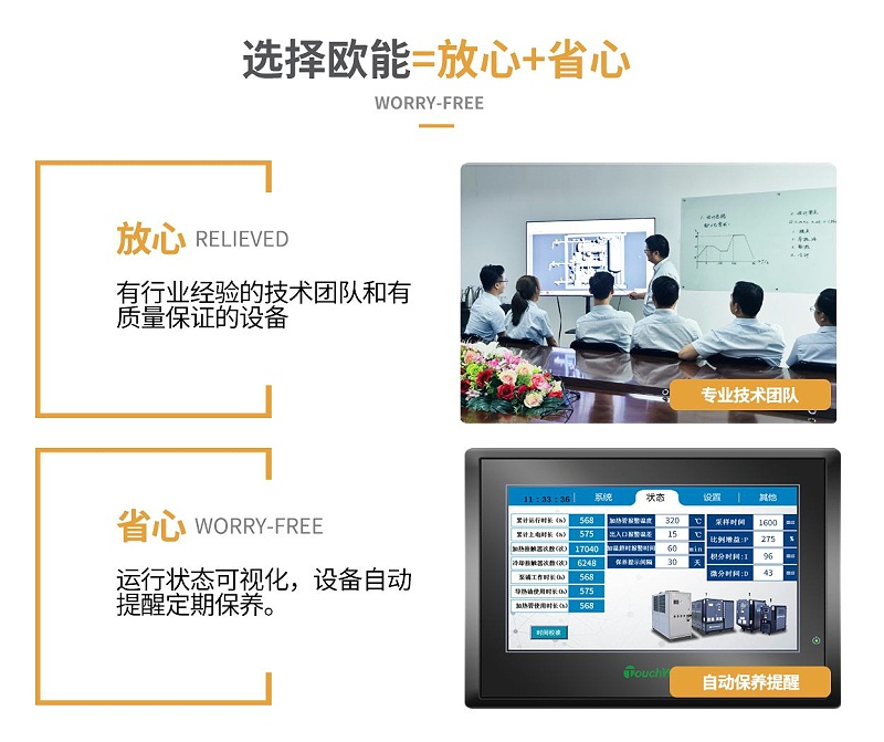 安全智能模溫機定制