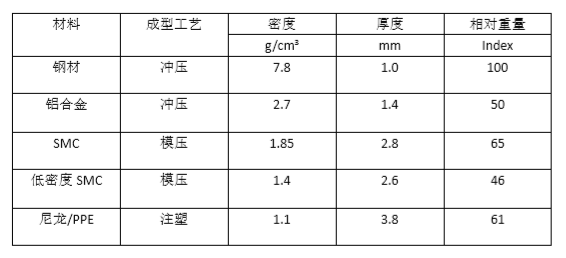 QQ圖片20190619223750