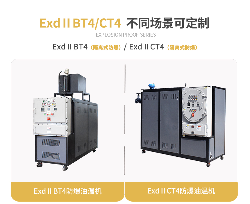 正壓防爆油溫機規(guī)格