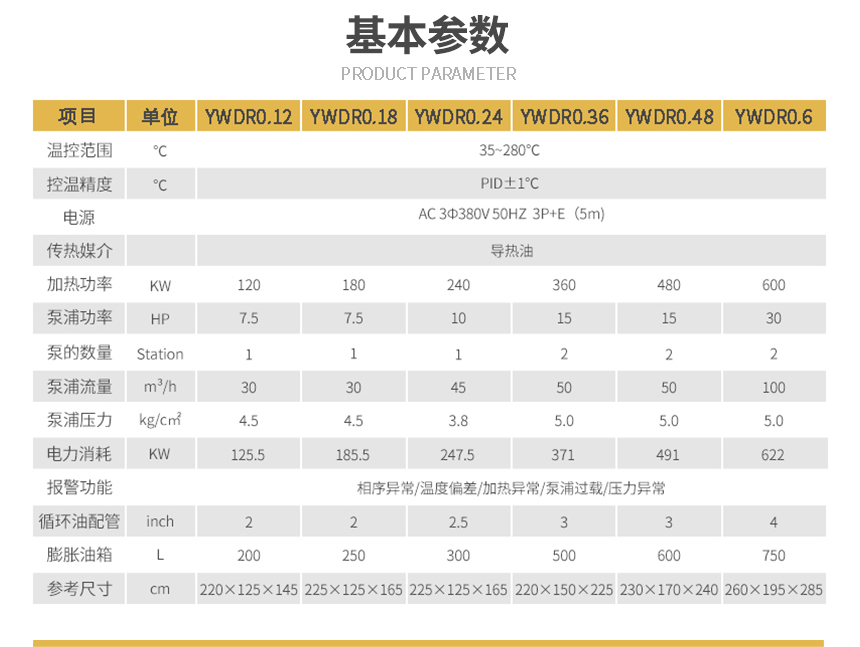 防爆型電加熱導(dǎo)熱油爐參數(shù)